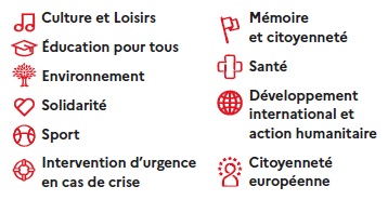 domaines action service civique