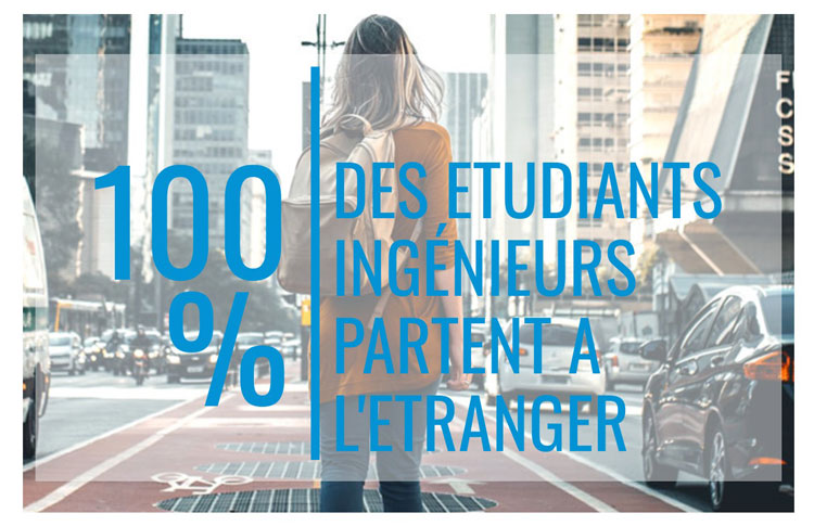 mobilité internationale